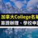 2021優惠0629